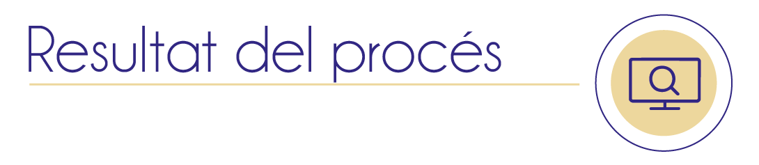 Resultat Proces