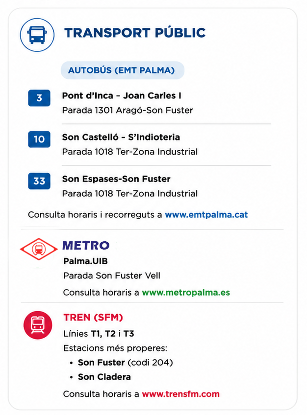 Informaci&oacute; dreta