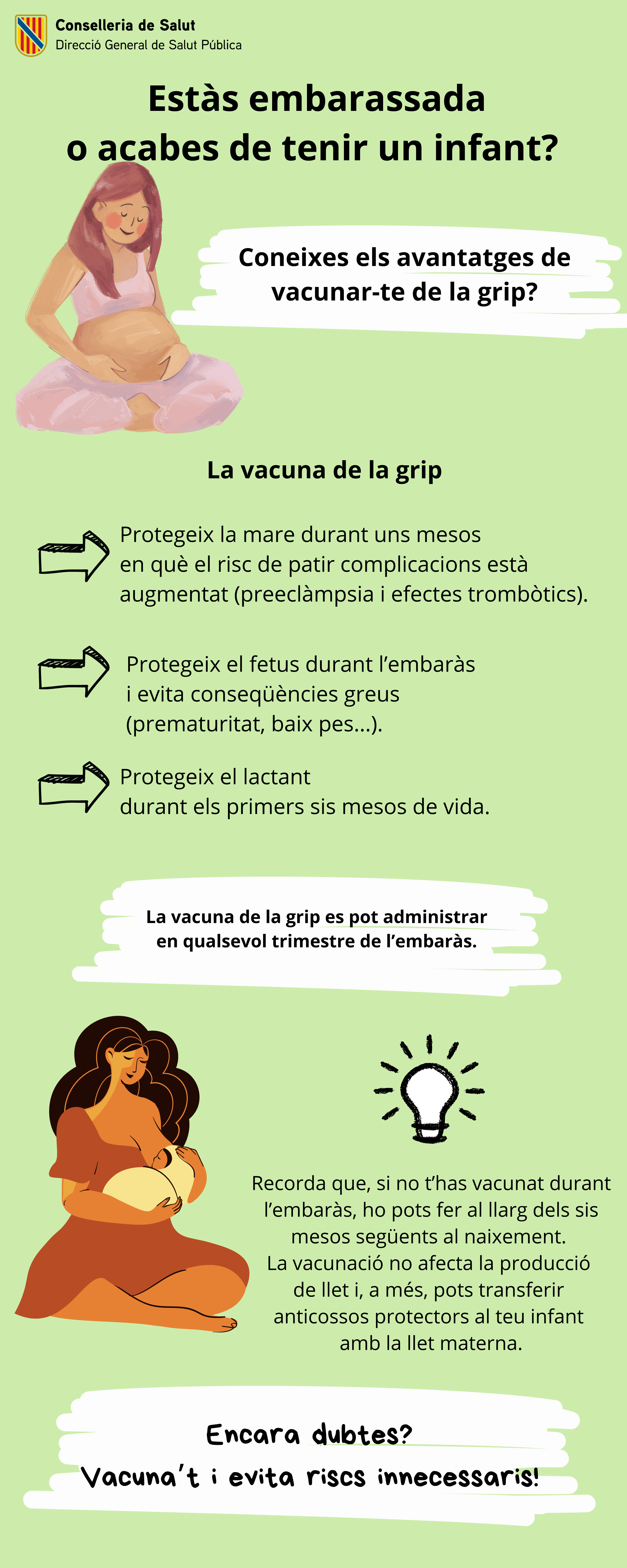 Infografia embarassades