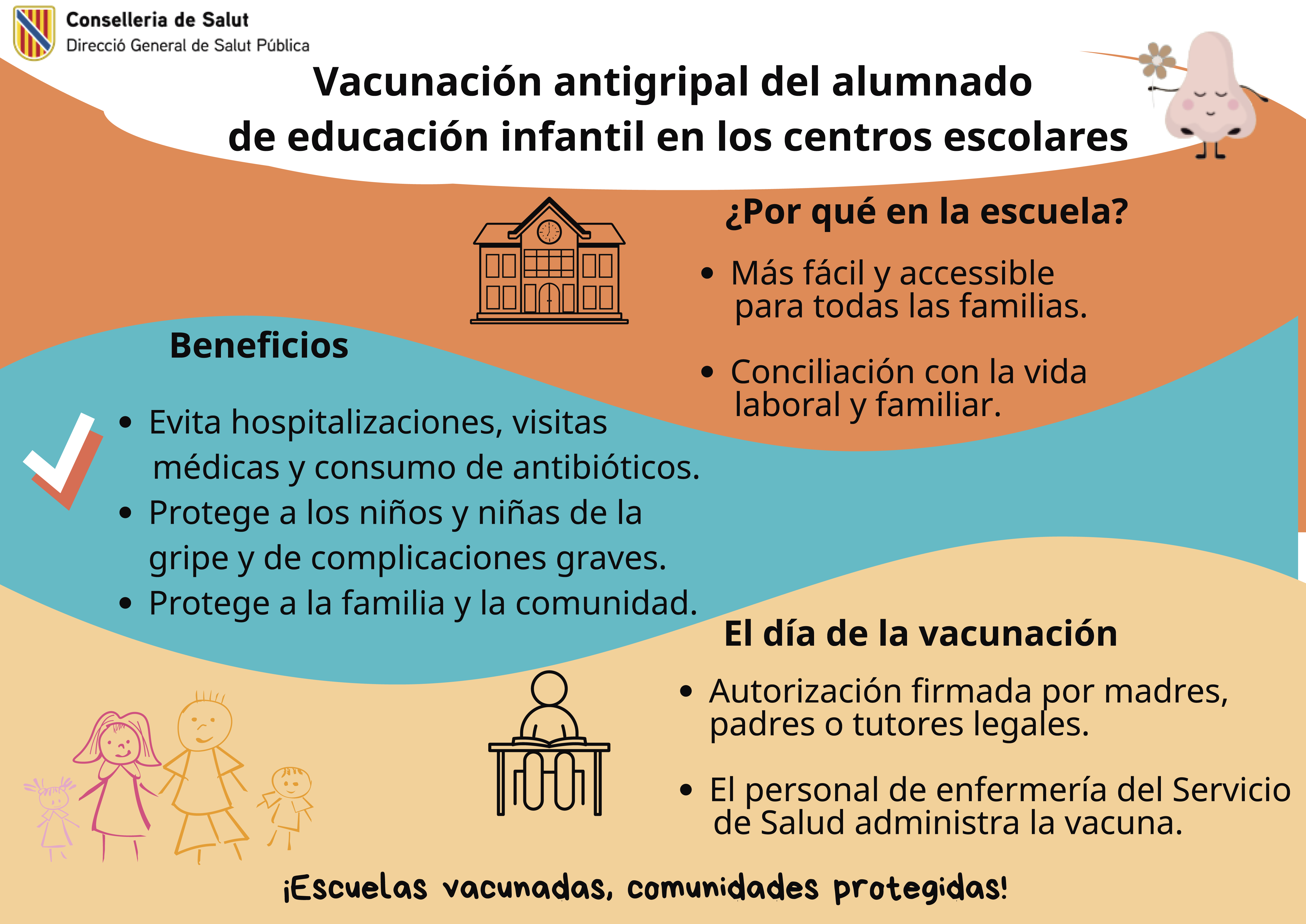 Infografia: campanya vacunació escolar grip`2025