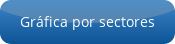 button_grafica-por-anos.png