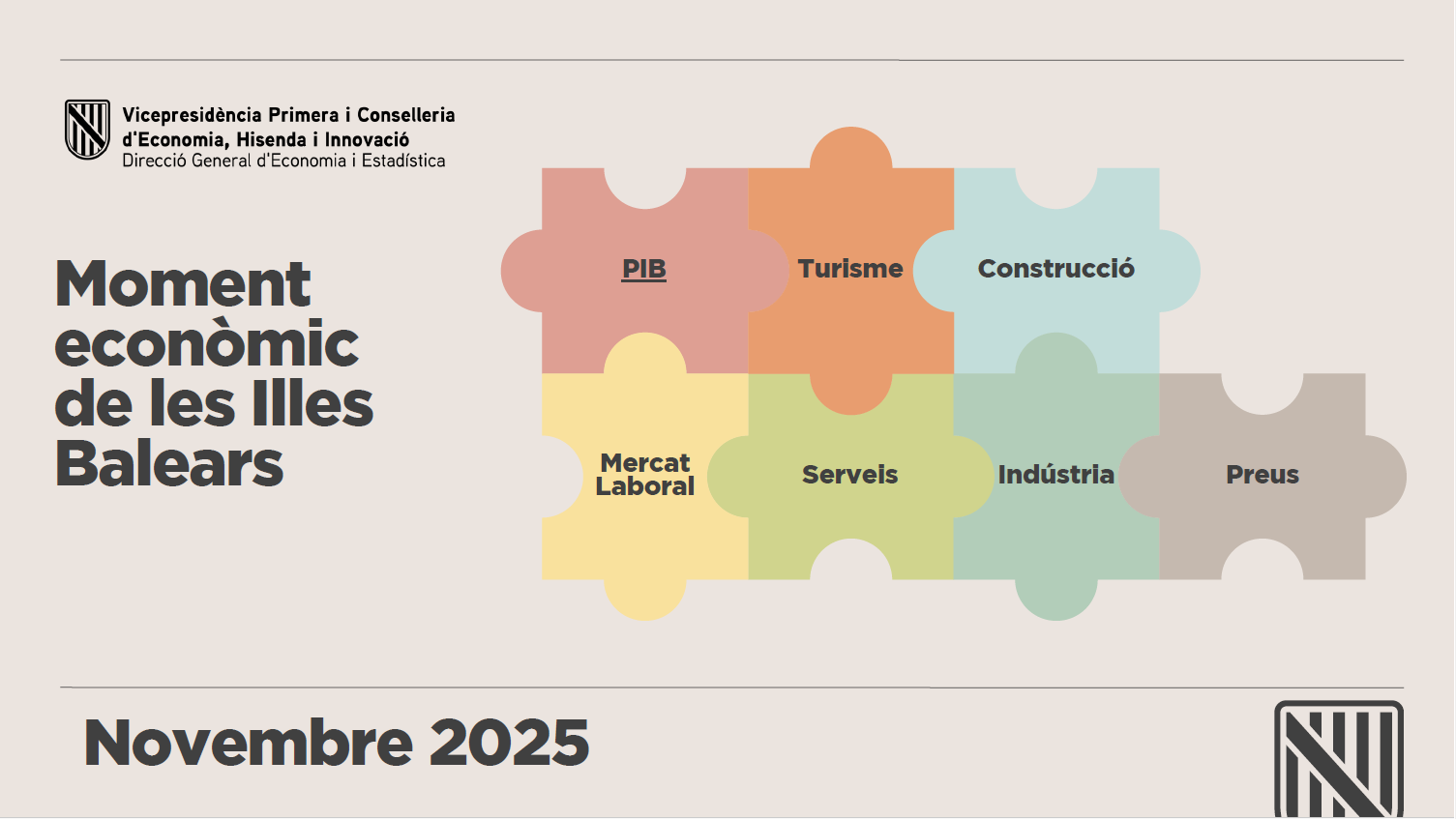 Infografia sobre el moment econòmic balear