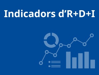 Indicadors del Sistema de ciència, tecnologia i innovació de les Illes Balears