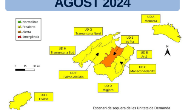 Reserves Hídriques Agost 2024