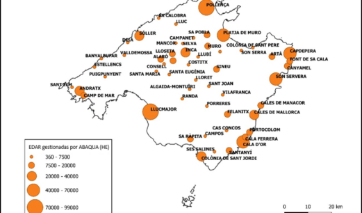 Depuradoras de Mallorca
