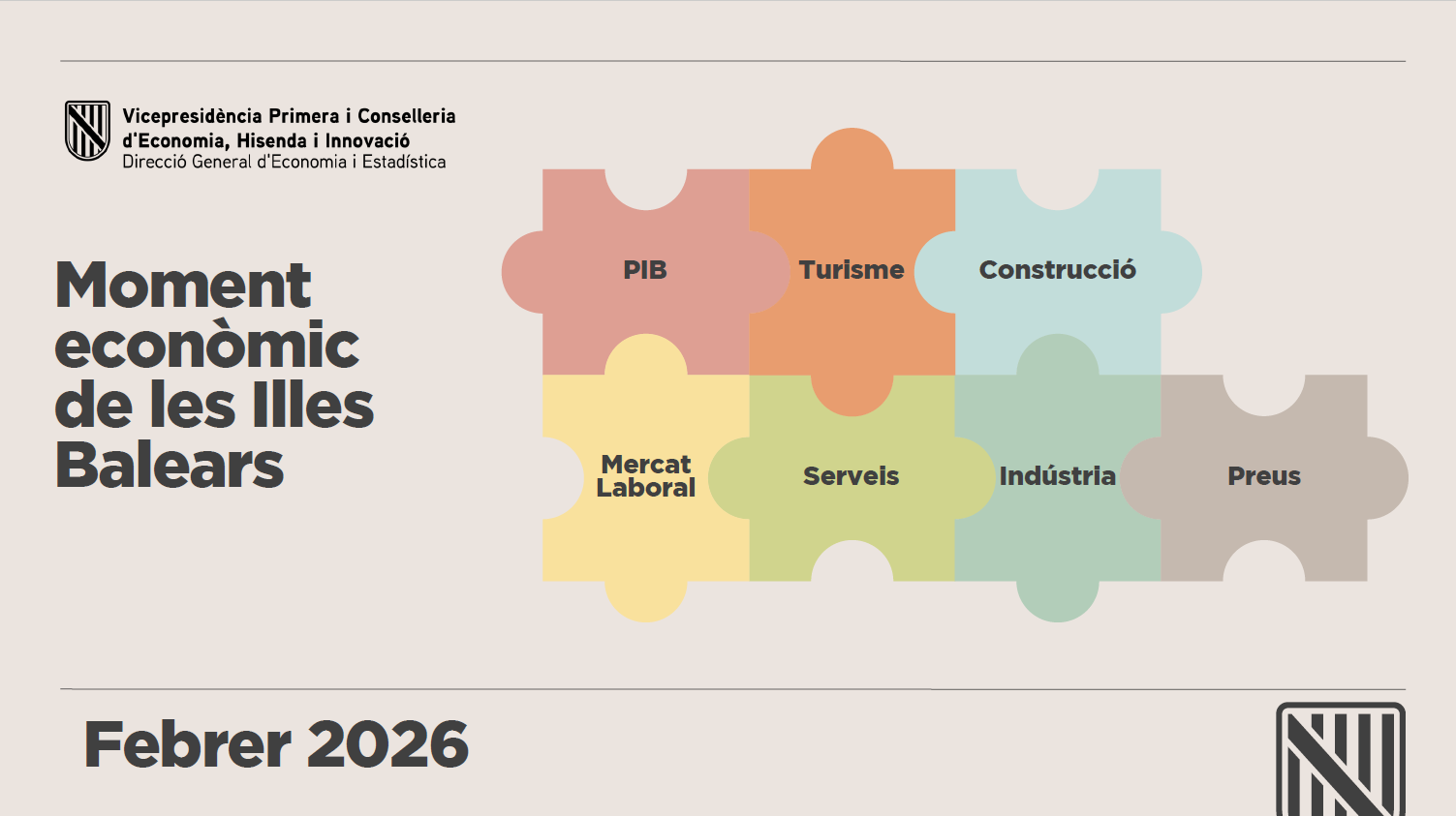Cartell del Moment econòmic de les Illes Balears, de febrer de 2026.