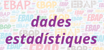 Dades ct